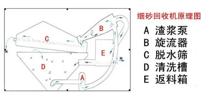 ɰՙCʵͣЧ@9Ҫġ