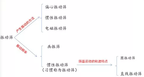 ӺYY|(zh)ĥpصȆ}ԣ혙CеQ